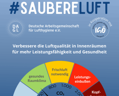 2025_DAGL-IGÖ_CO2_Update_PREVIEW
