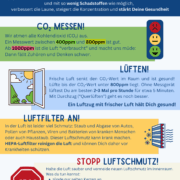 Poster (A2) - Vier Schritte Gute Luft_PREVIEW